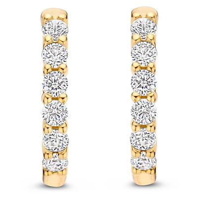 TI SENTO - MILANO EARRINGS 7957ZY